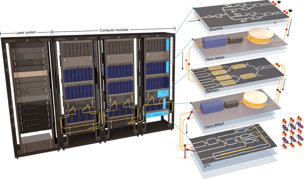 Provide rapid prototyping of custom chassis designs to test form, fit, and functionality before full-scale production.